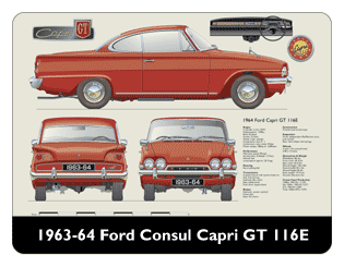 Ford Consul Capri 116E 1500GT 1962-64 Mouse Mat